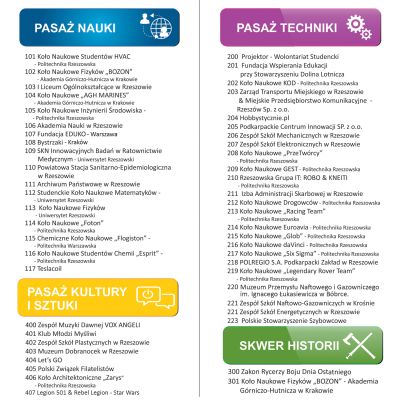 Grafika promująca Rzeszowski Piknik Nauki i Techniki 2026 - lista wystawc&oacute;w